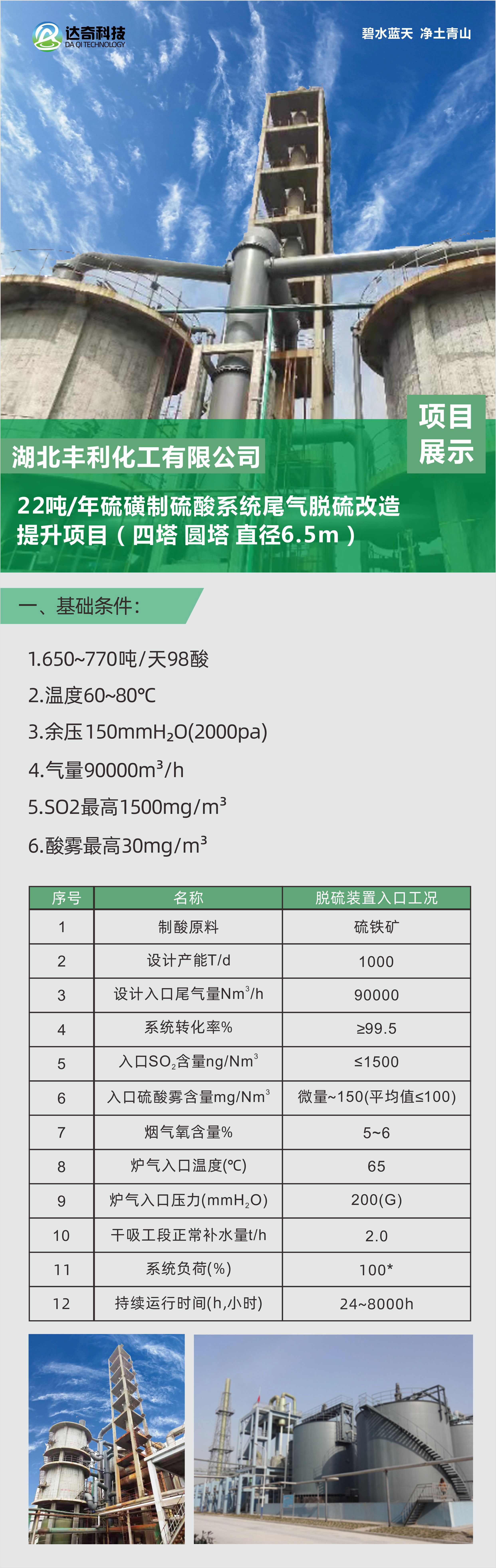 脫硫項目介紹02.jpg